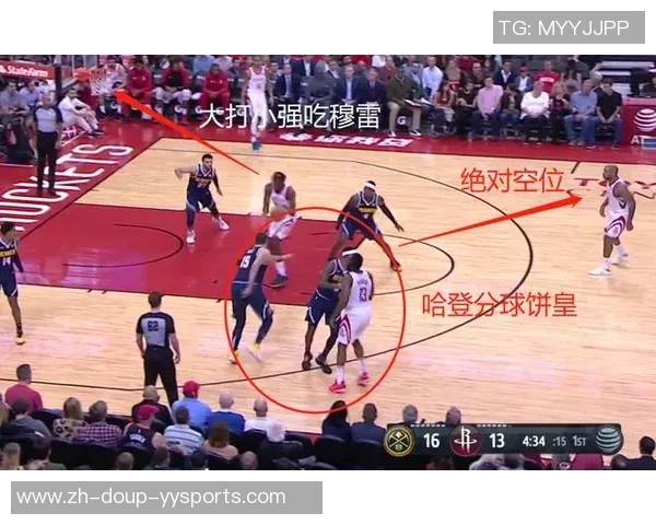 火力全开！火箭队新战术建功：3巨子招引包夹，激活外线射手群